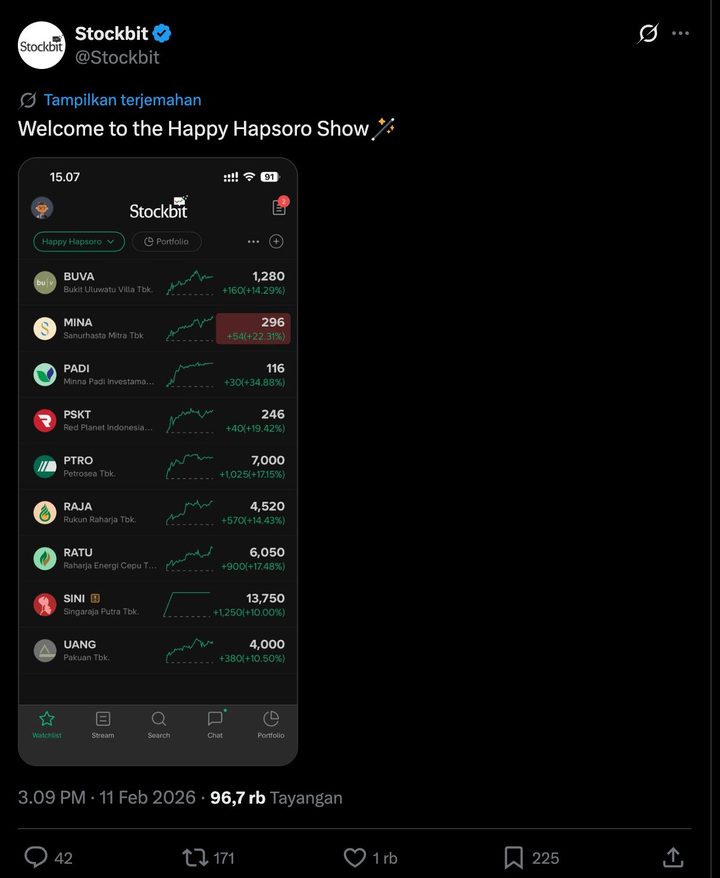 The Happy Hapsoro Show