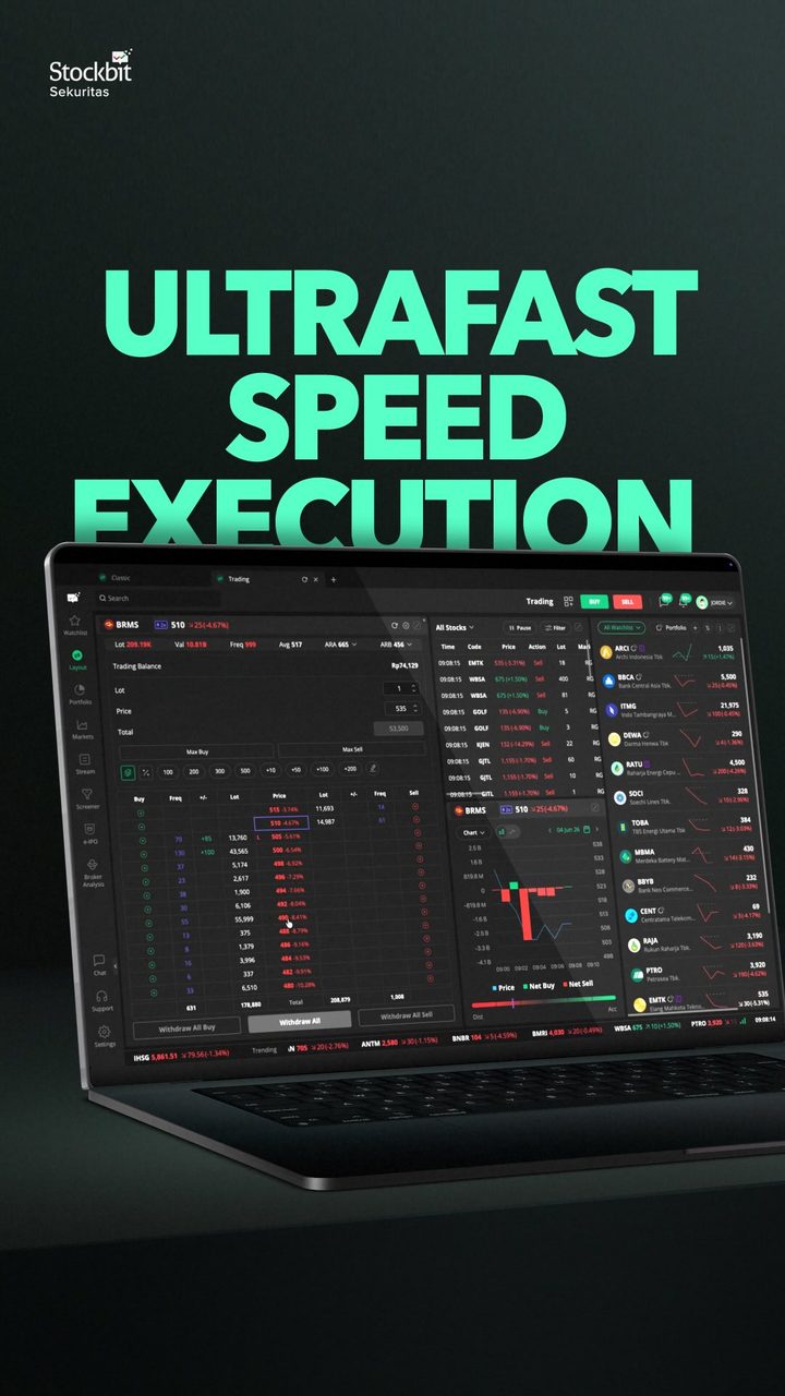 Ultrafast Execution